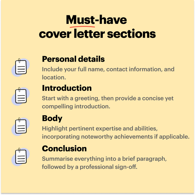 must have sections on a finance cover letter