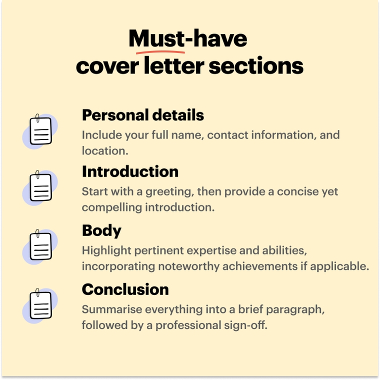 Medical must-have cover letter sections