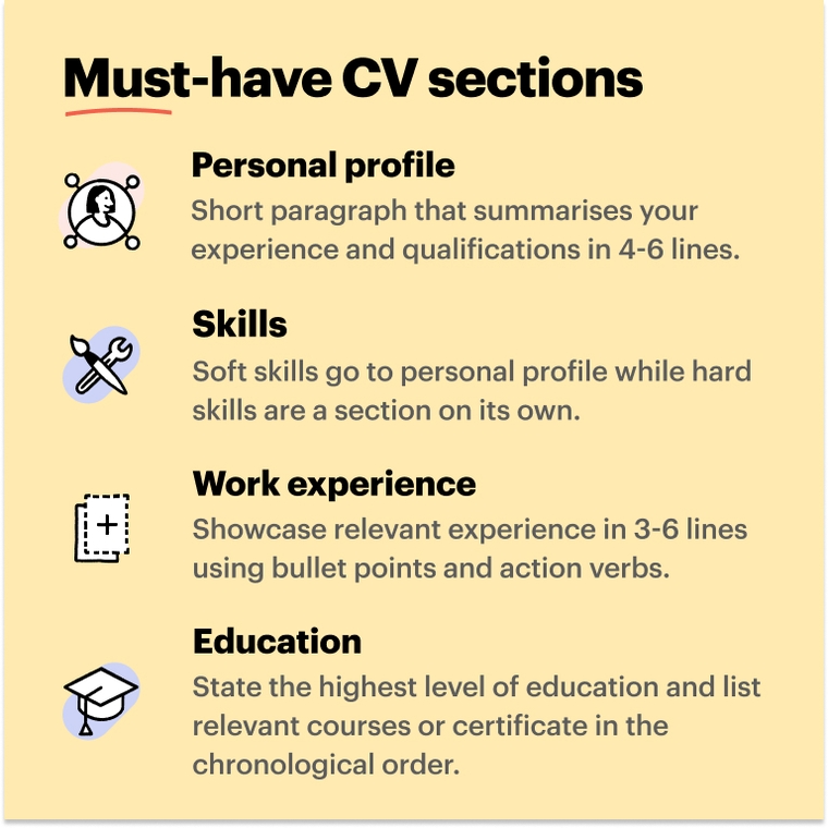 CV sections for a caregiver CV