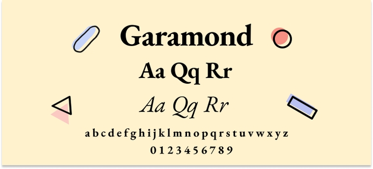  Garamond font for cover letter 