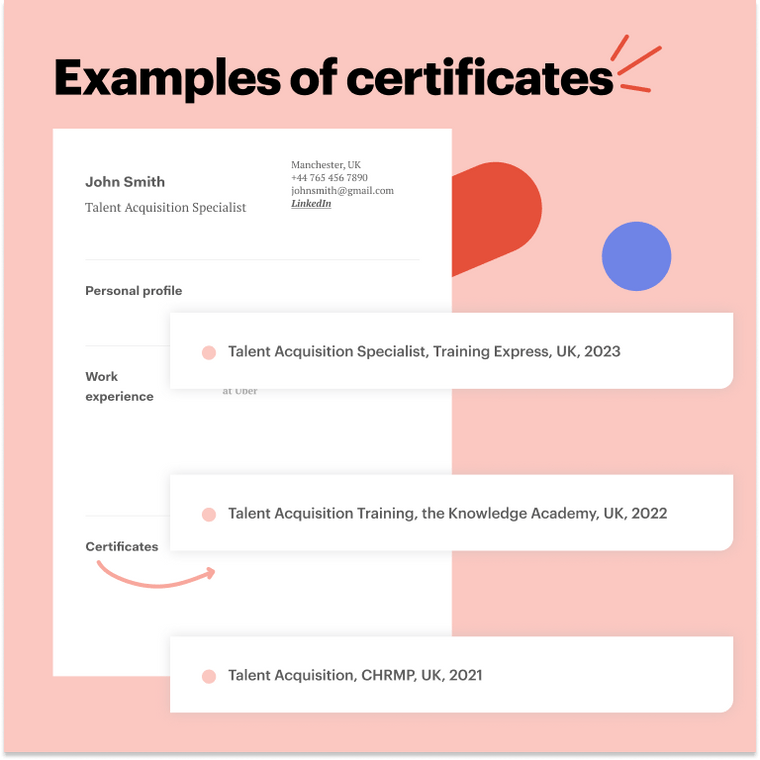 Talent Acquisition CV Certificates