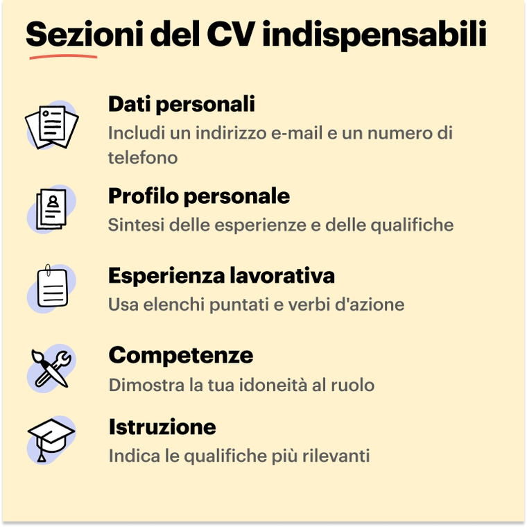 modello cv italiano