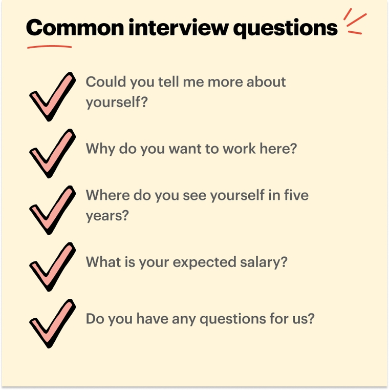 Common interview questions for a job interview